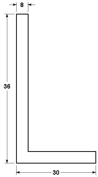 L-stöd